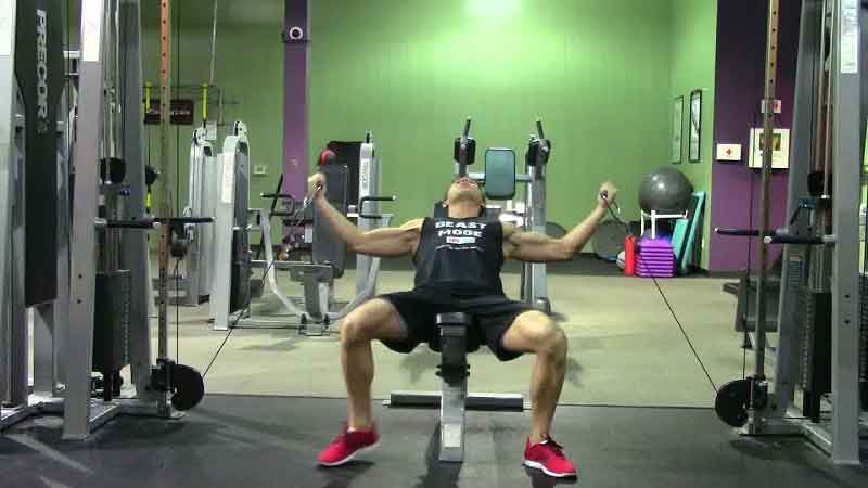 Best Chest Exercises Incline Bench Cable Fly
