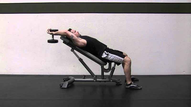 Best Chest Exercises The Incline Dumbbell Pull-Over