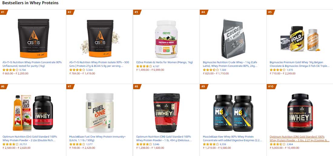 bestsellers in whey proteins 2021