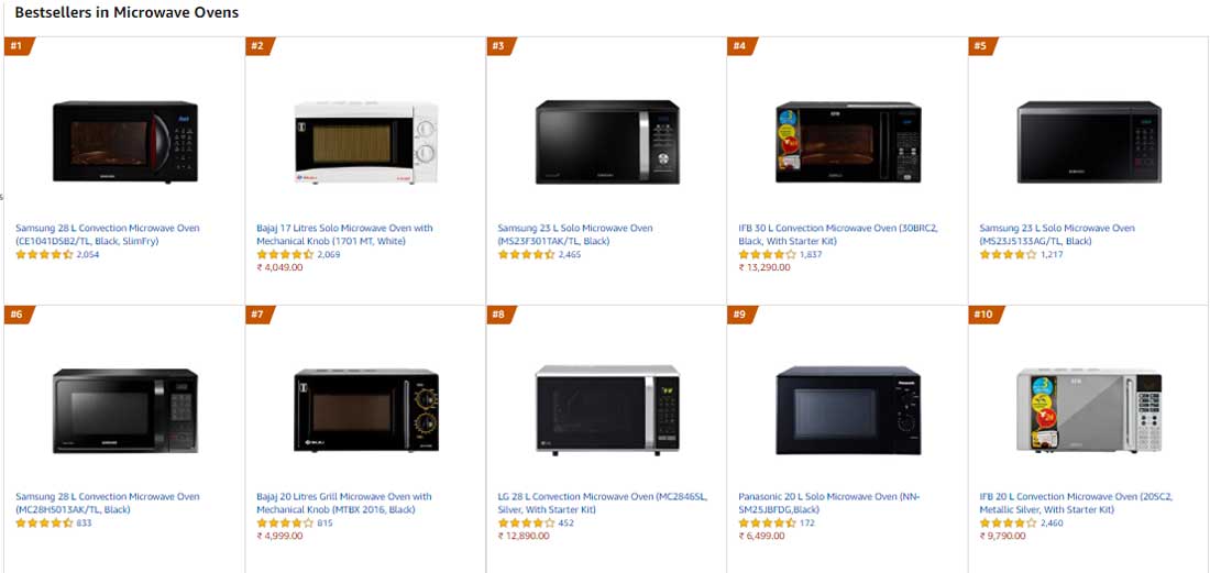 bestsellers in microwave ovens 2021