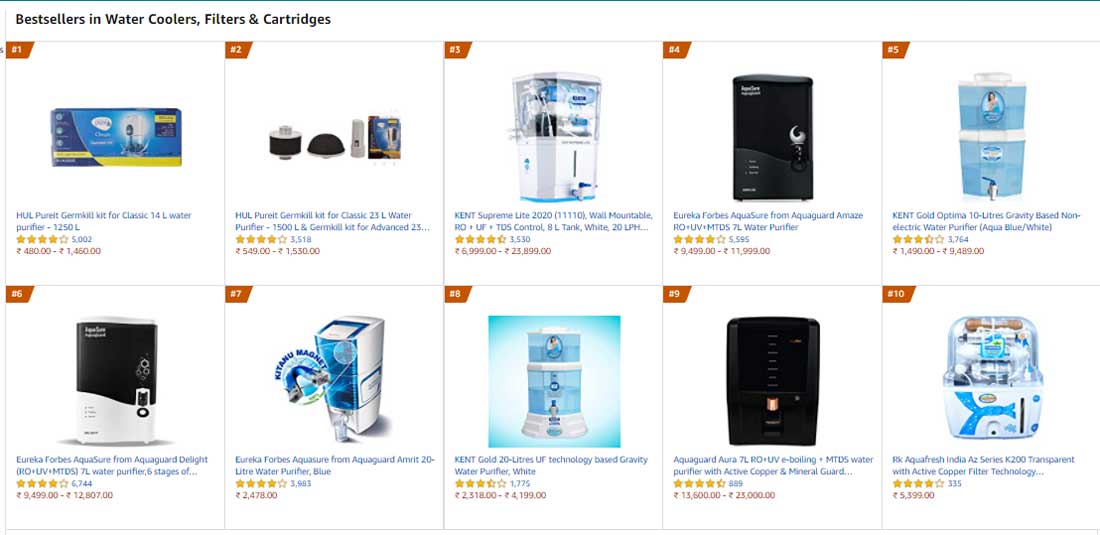 bestsellers in water filters 2021