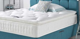Best Mattress in India