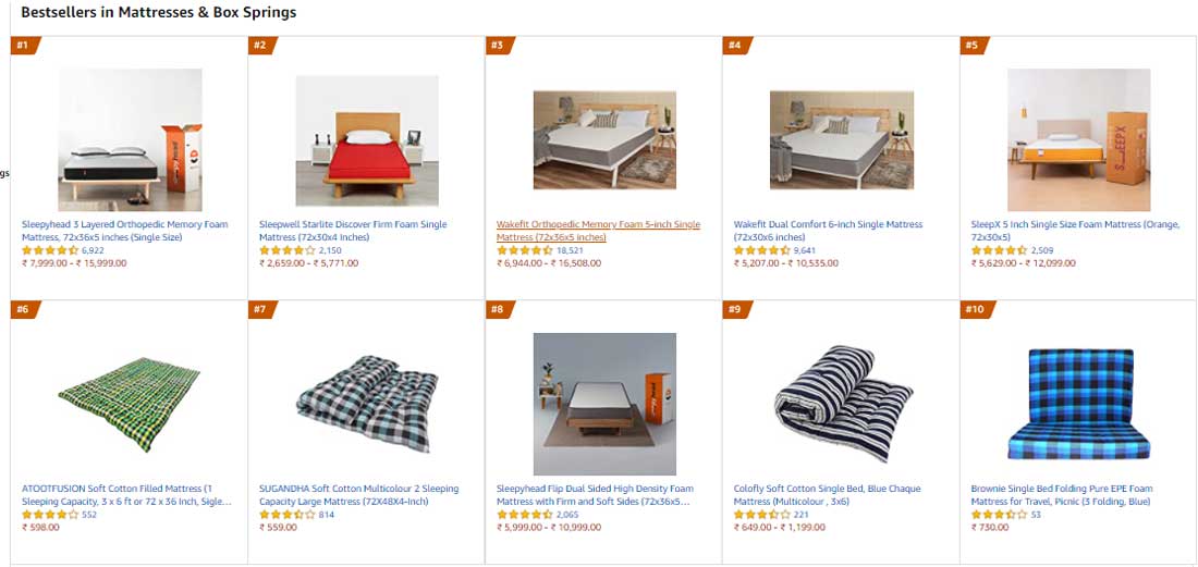 bestsellers in mattresses 2021