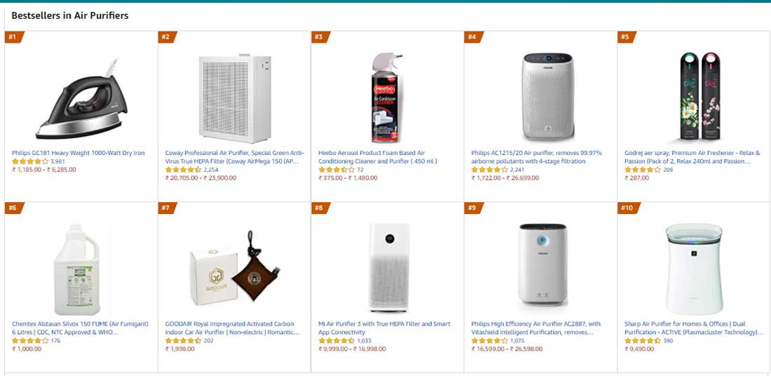 bestsellers in air purifiers 2021