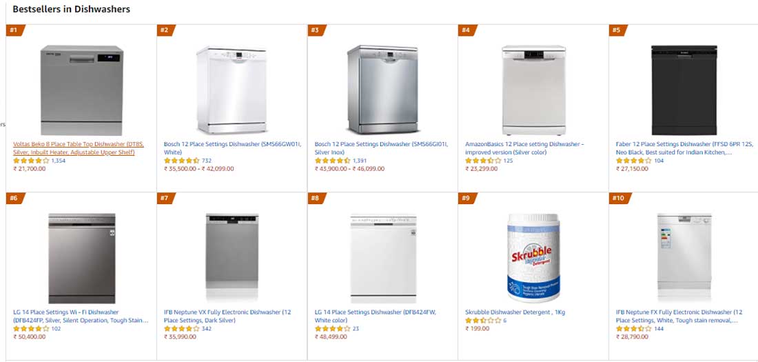 bestsellers in dishwashers 2021